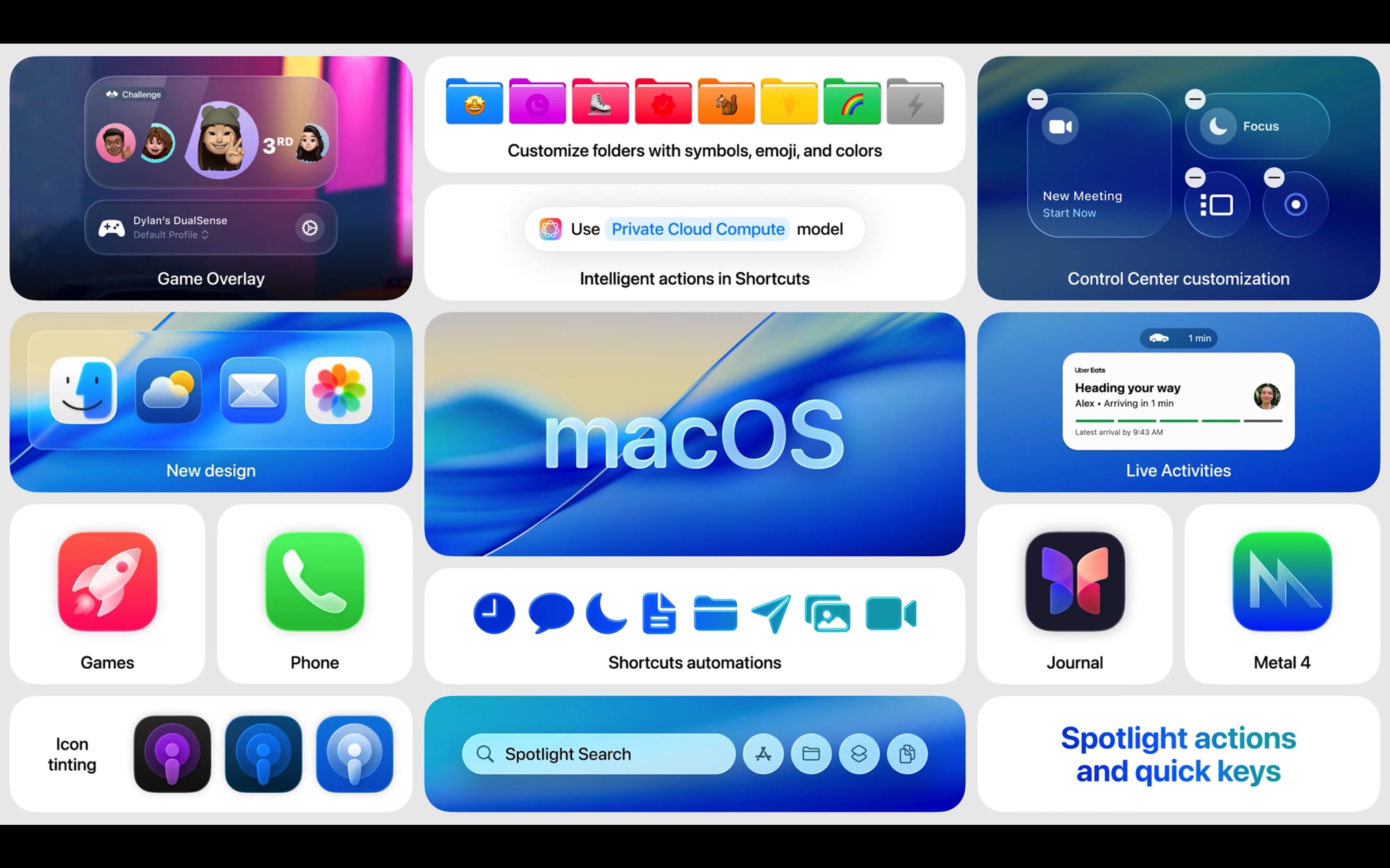 macOS